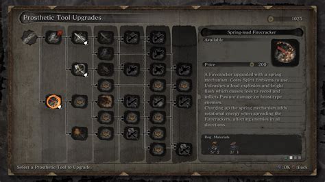 how to upgrade shinobi prosthetic.